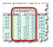 tvFoolReport1_realVirtual